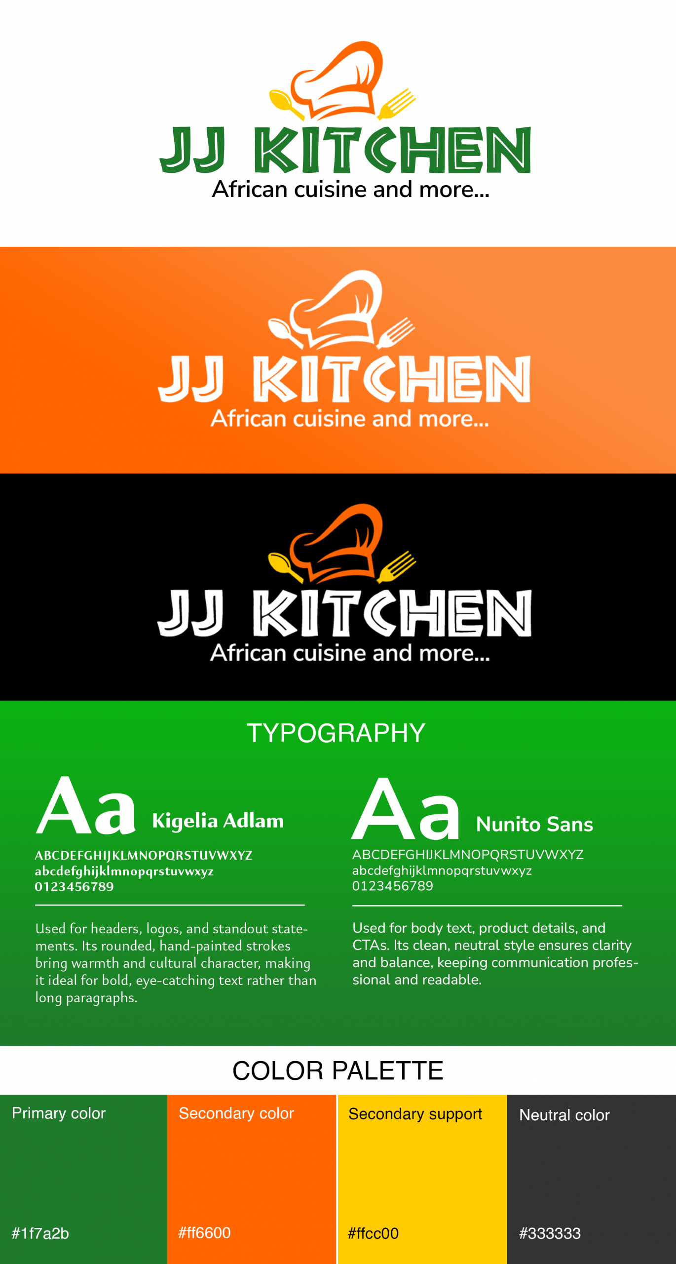 Logo for JJ Kitchen (2)