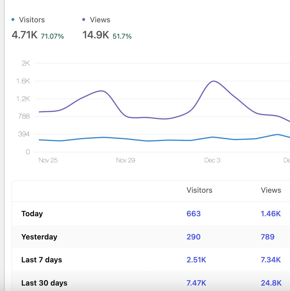 WhatsApp Image 2025-12-09 at 11.28.15_ddac7362