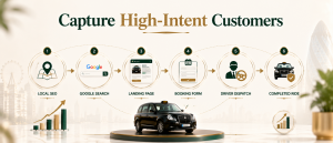 HOW TO GET MORE TAXI BOOKINGS