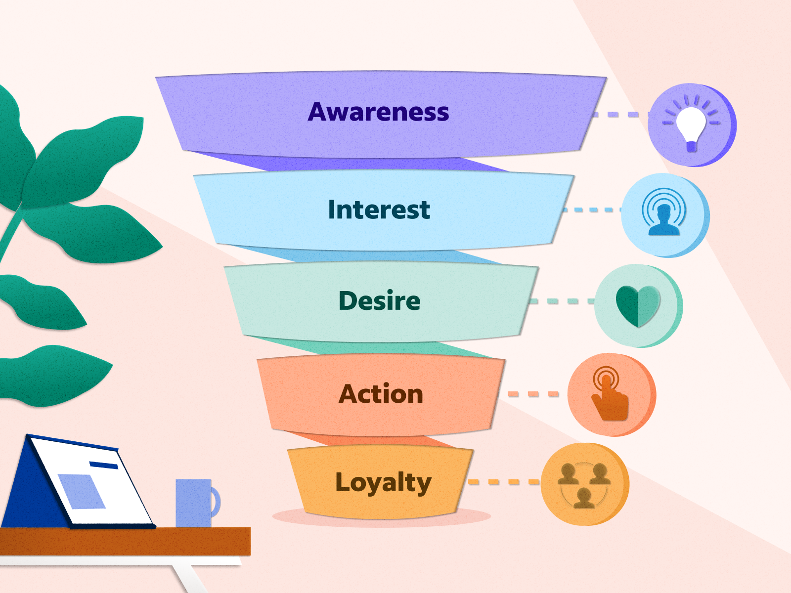 Sales Funnel Strategies for Black-Owned Businesses in Yonkers NY